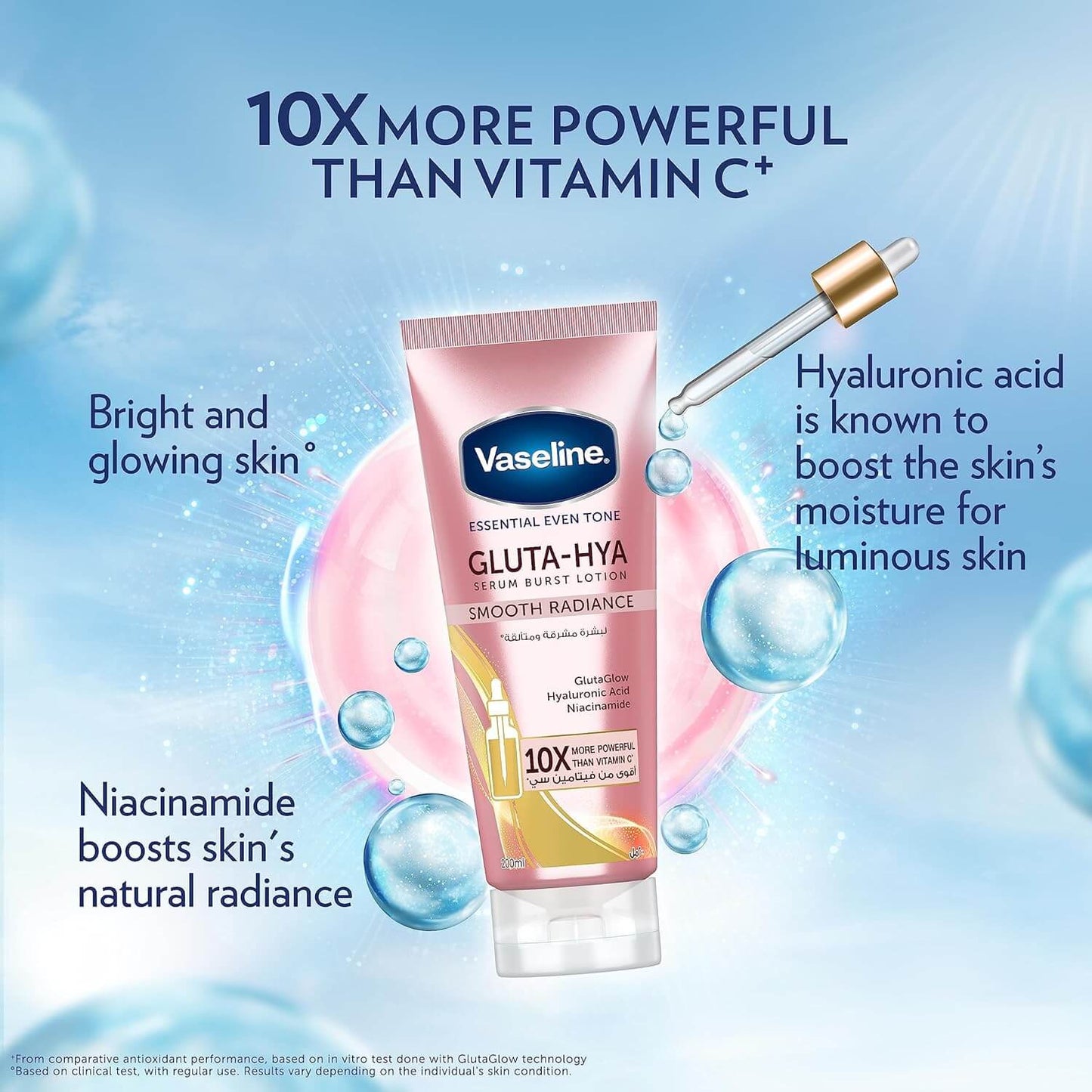 Vaseline - Gluta Hya Lotion